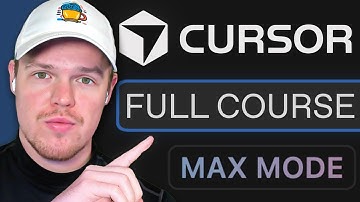 How To Use Cursor AI To Build Software Full Guide