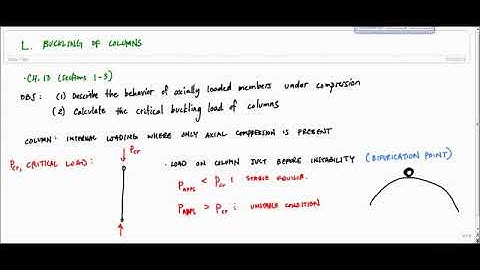 Buckling of Columns Part 1 -  Mechanics of Materials