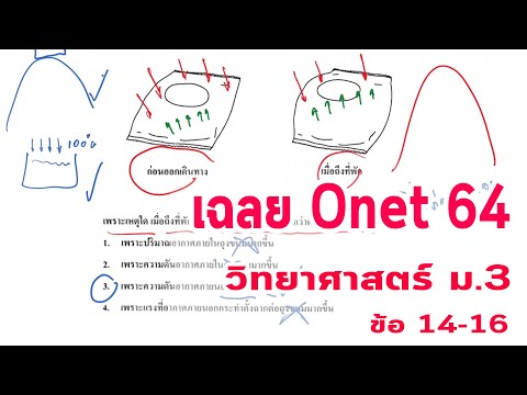 08 เฉลยข้อสอบโอเน็ต Onet วิทยาศาสตร์ ม.3  ปี 2564 ข้อ14-16 export