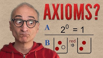Axiom 3: The Most Important Axiom in Math
