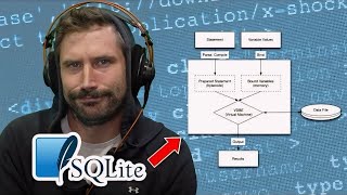 SQLite Uses ByteCode (And For Good Reason)