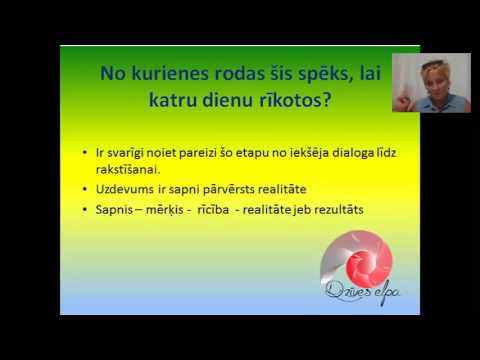 Video: No kurienes rodas sapnis?