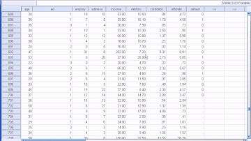 SPSS Training Discriminant Analysis