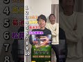 リアタイ的に強い選手TOP10を決めたら完璧すぎたwww【#プロスピA】#今日スピch
