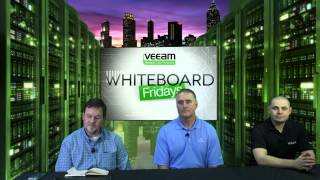 QLogic + Veeam = A World-Class Backup Solution