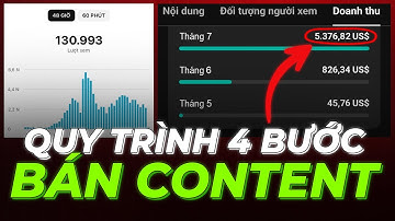 Quy Trình 4 Bước Youtube View Ngoại Bán Content Kiếm 10.000$ tháng