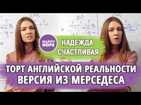 АНГЛИЙСКИЕ ВРЕМЕНА КАРТИНКА ЦЕЛИКОМ. Торт Английской Реальности.