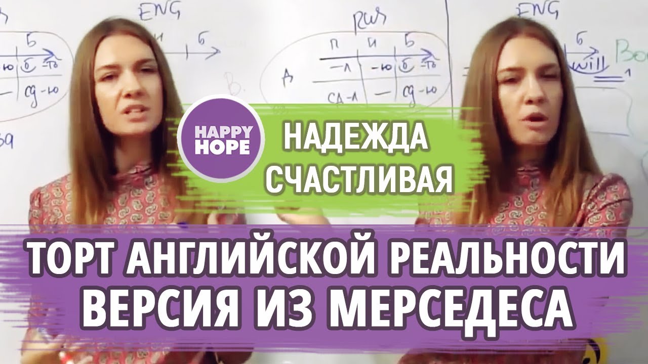 Будем надеяться на английском. Торт английской реальности. Торт английской реальности от надежды счастливой. Happy hope торт английской реальности.