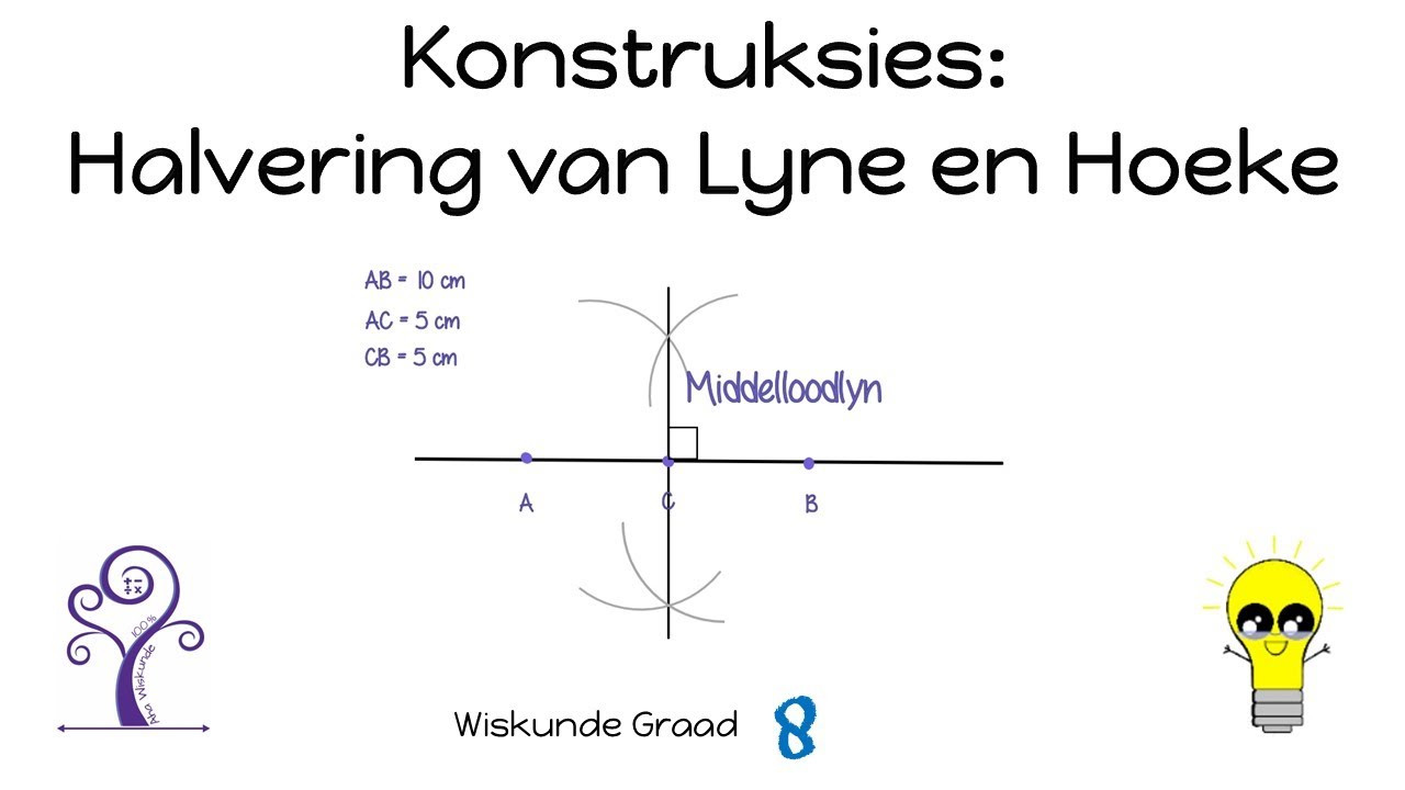 Wiskunde Graad 8 Meetkunde:  konstruksies halvering lyne en hoeke