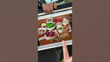 Как поднять уровень ЖЕЛЕЗА!? Анемия, бледность, низкий гемоглобин, холодные руки и ноги, усталость!