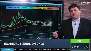 Oklo Rallies Into Earnings, Stands Out Among Utilities