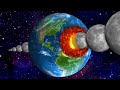 What If Moons Orbited Through Earth? - Solar Smash