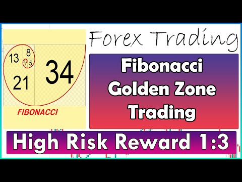 Forex fibonacci gonden zone trading #shorts #trading #forex