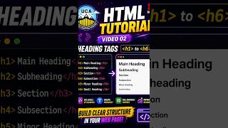 HTML Tutorial Video 2 | Heading Tags Explained | HTML Basics 🚀