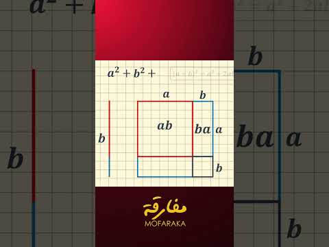 برهان المتطابقة الهامة الشهيرة 2