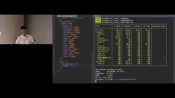 Introduction to Jest testing framework