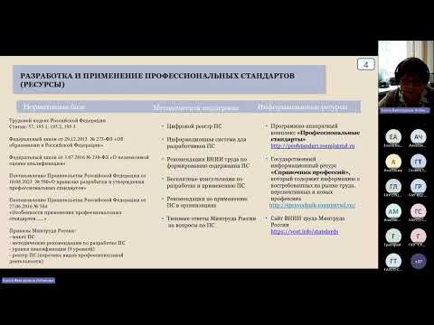 Вебинар ВНИИ труда «Применение профессиональных стандартов в организациях»  - 29.02.2024