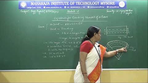 MITM_Engg. Physics (18PHY12/22)_Module 2: Session_7