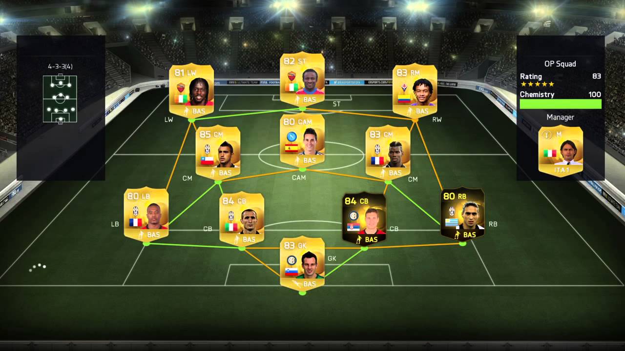 Best 800k team