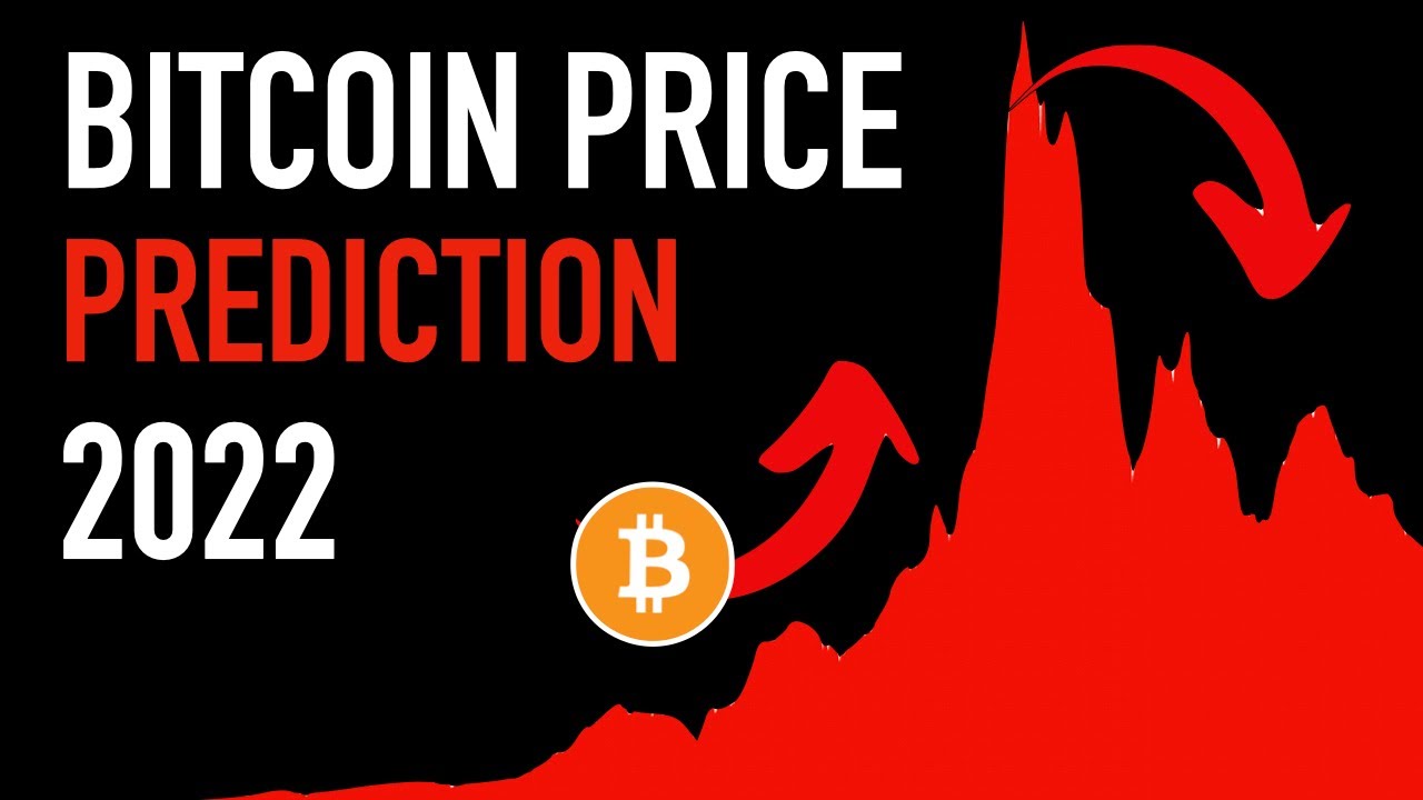 Bitcoin Price Prediction 2022 😳
