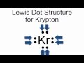 Valence Electrons in Chemistry