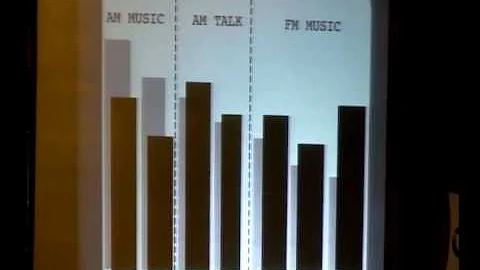 State of the Industry Address   Kurt Hanson, RAIN/...