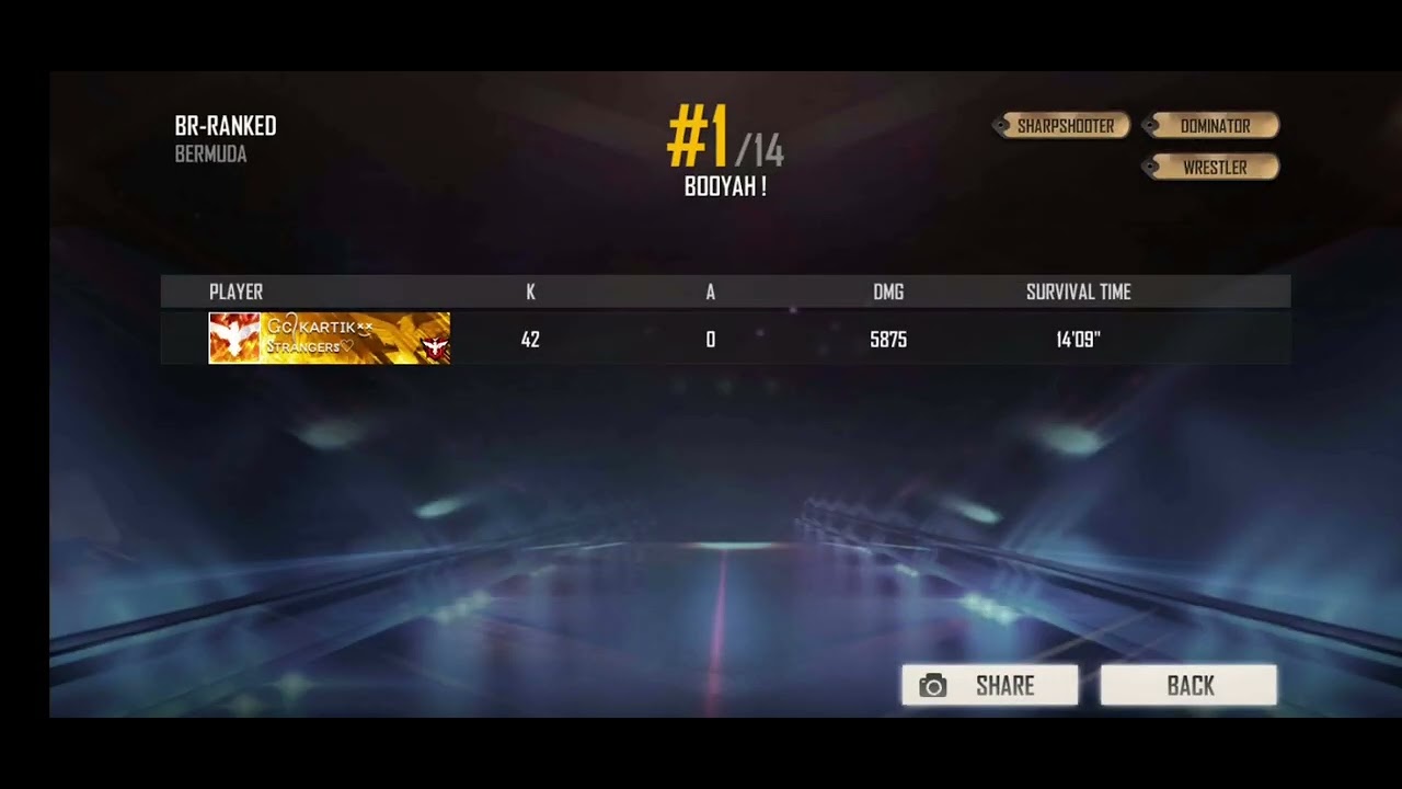 I made a world record || Gc kartik