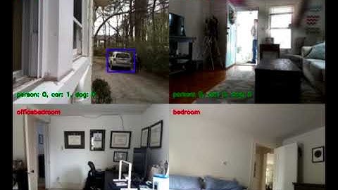 Live video streaming over network with OpenCV and ImageZMQ Demo