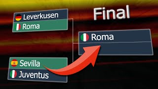 Europa League 2022/23 | Animated Group Stage & Bracket 🇪🇺