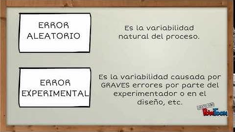 DOE. Error aleatorio y experimental