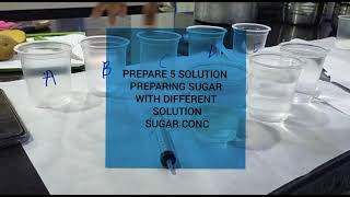 VIDEO EXP3: TRANSPORT ACROSS MEMBRANE