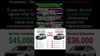 Diminished Value: The Hidden Payday #shorts #car