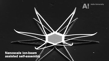 Nanoscale 3-dimensional manipulation, Aalto University