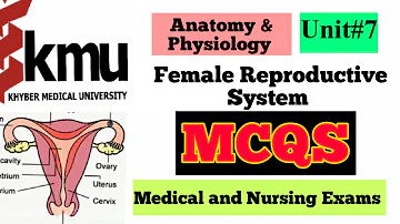 MCQS of Female Reproductive System | Anatomy and Physiology MCQS | Nursing MCQS By Farman KMU.