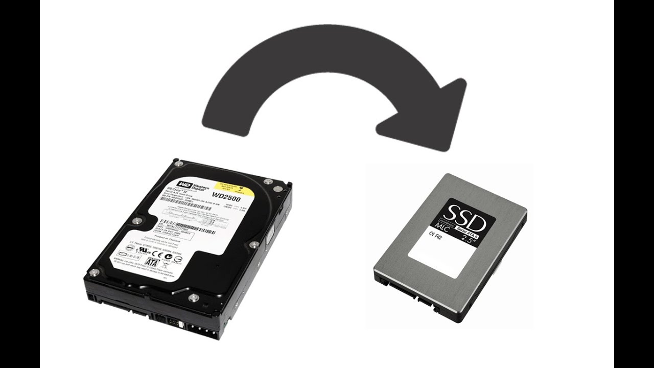 Migrate Windows 10 And All Data To A Solid State Drive Ssd Youtube