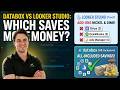 DataBox vs Looker Studio: Which Saves More Money?