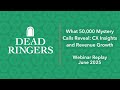 What 50 000 Mystery Calls Reveal CX Insights and Revenue Growth