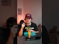 No cap, no views