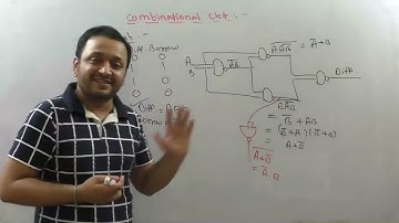 🚀 Digital Logic GATE & NTA UGC NET CSE | Part 11 : Subtractor Circuits & Multiplexer | Combinational