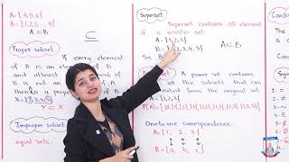 Class 6 - Mathematics - Chapter 1 - Lecture 5 Introduction to sets - Allied Schools