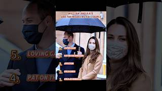 William and Kate are the model royal couple#royal #kate #william #celebrity #youtubeshorts #foryou