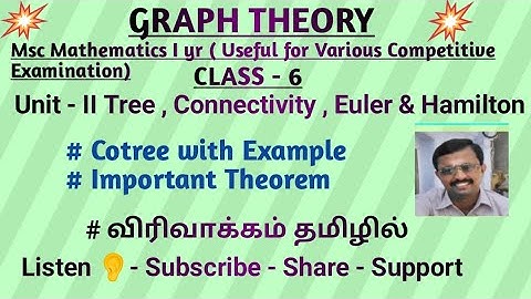 #trb #trb #polytecnictrb  #graphtheor #cotree #bond #edgecut #spanningtre #vertexcut #edge #theorem