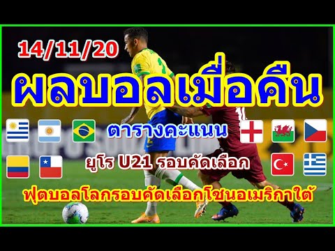 ผลบอลเมื่อคืน/ฟุตตบอลโลกรอบคัดเลือกโซนอเมริกาใต้ 2022 / ยู21ชิงแชมป์ยุโรป / ตารางคะแนน/14/11/20