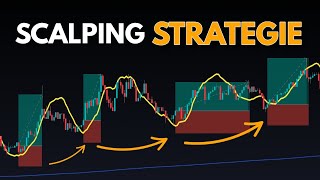 SUPER Scalping Trading Strategie op de 1 Minuten Timframe (ZEER WINSTGEVEND)