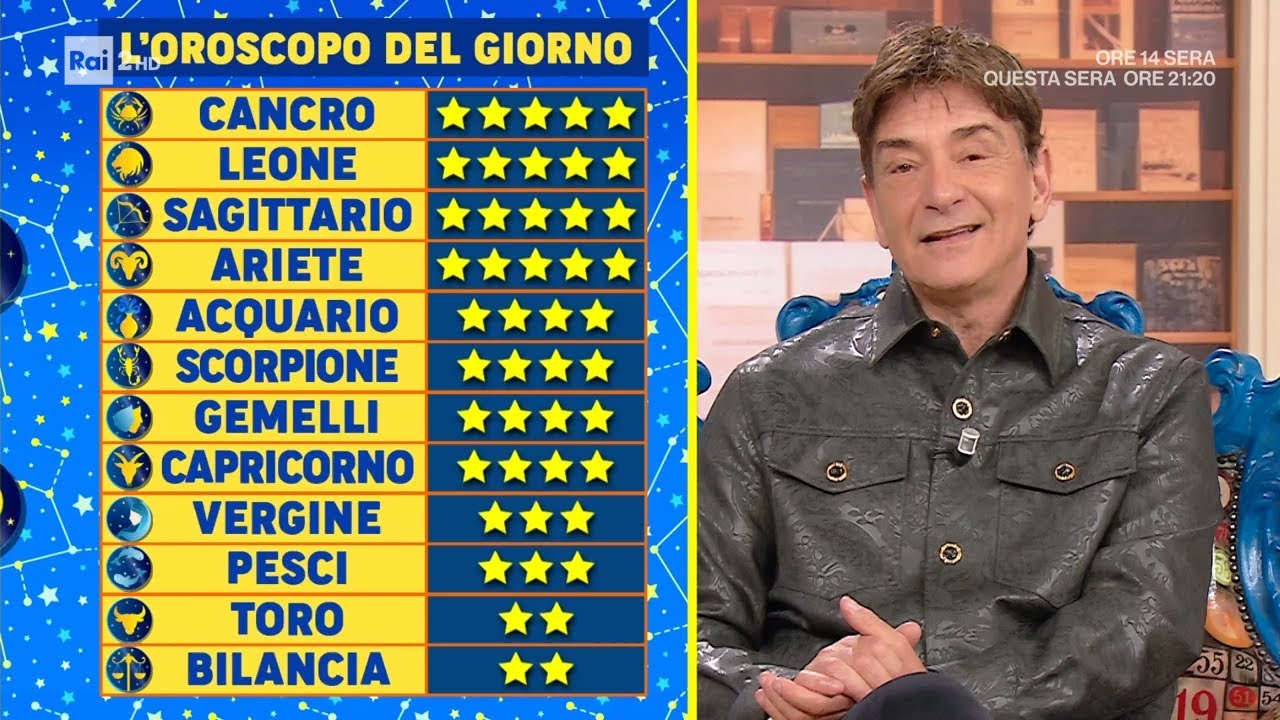 L'oroscopo di Paolo Fox - I Fatti Vostri 27/11/2025