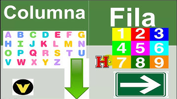 ¿CUÁL ES LA FILA Y COLUMNA EN EXCEL? 2017 (TODAS LAS VERSIONES)
