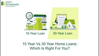 15 Year Vs 30 Year Home Loans: Which Is Right For You?  | SMFG Grihashakti