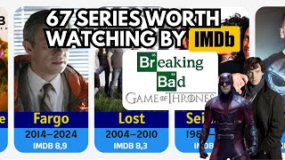 67 TV Shows Worth Watching by IMDB
