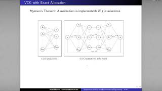 Celebrity Computationally Efficient Mechanisms for Large-Scale P2P Ridesharing at 20/20 CCAT Global Symposium Profile