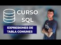 Curso SQL: CTE (Expresión de tabla común) + Feliz año!